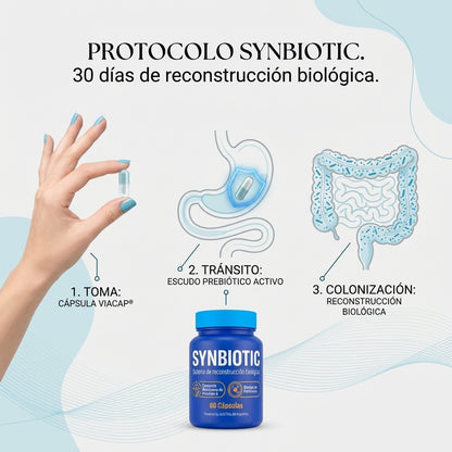 Synbiotic – Sistema de Reconstrucción Biológica
